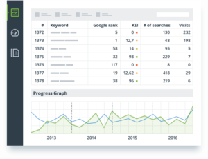 What Is The Value Of Quality Backlinks And Guest Posting?