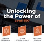 Unlocking The Power Of Local Seo
